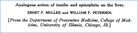 Proc Soc Exp Biol Med 1925: 23: 47-51